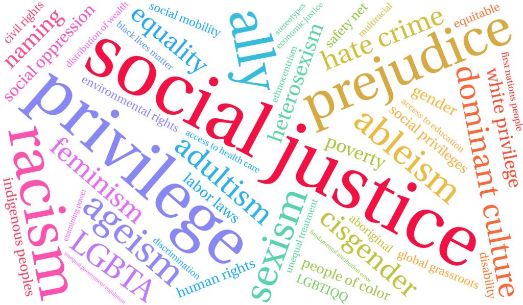 Social Justice word cloud on a white background. — The